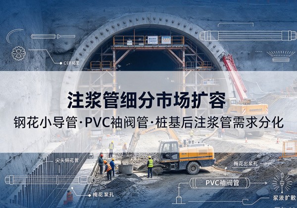 黄龙注浆管细分市场扩容，隧道钢花小导管、PVC 袖阀管、桩基后注浆管需求分化